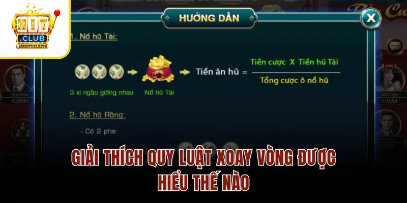 Giải thích quy luật xoay vòng được hiểu thế nào