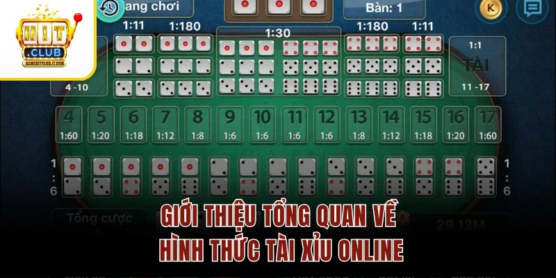 Giới thiệu tổng quan về hình thức Tài Xỉu Online 