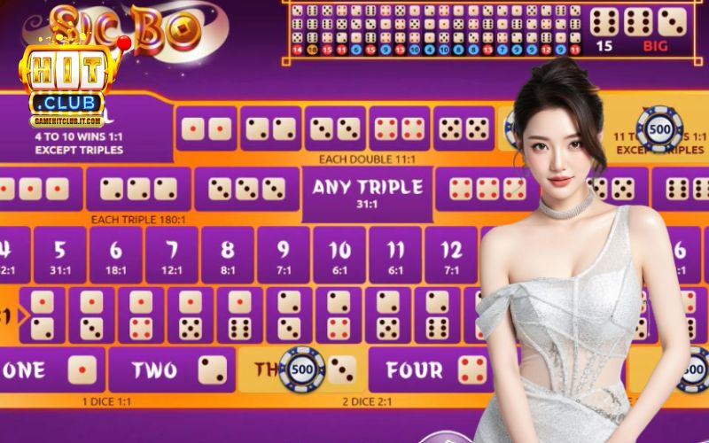 Nên đánh cửa nào trong Sicbo HitClub 2 Nên đánh cửa nào trong Sicbo HitClub để tăng cơ hội thắng?